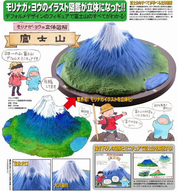 富士山 (海洋堂（KAIYODO）)