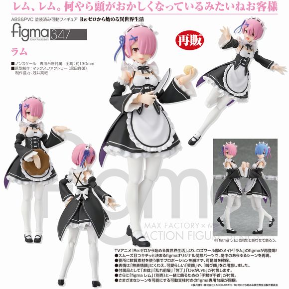 figma ラム（再販） (マックスファクトリー（Max Factory）/グッドスマイルカンパニー(GOOD SMILE COMPANY))